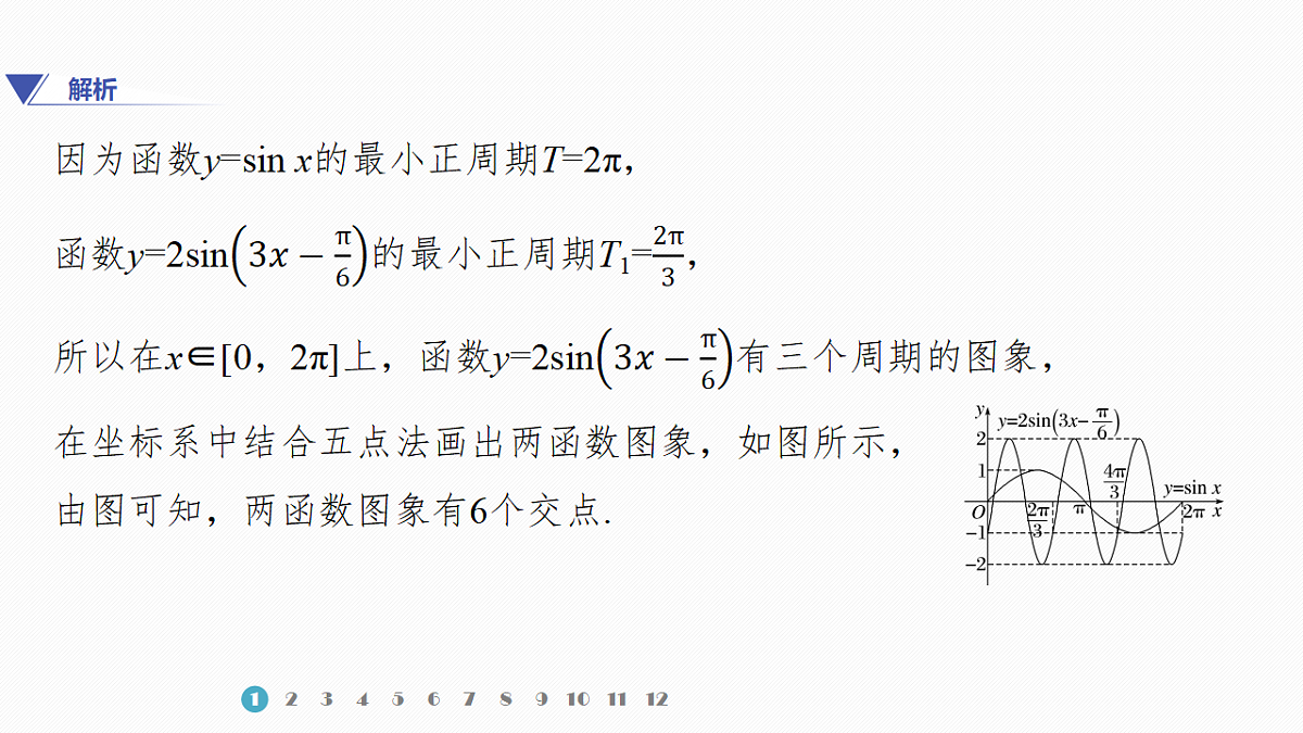 专题一 专题2　三角函数的图象与性质第4页