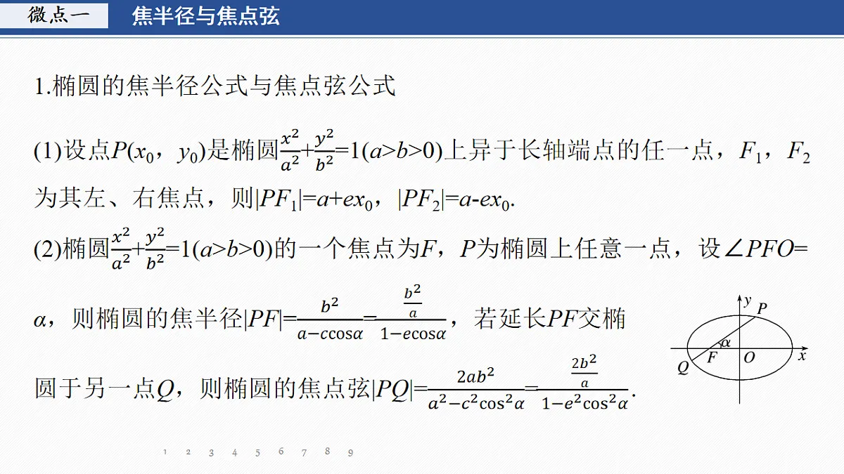 专题五 专题28　圆锥曲线中二级结论的应用第3页