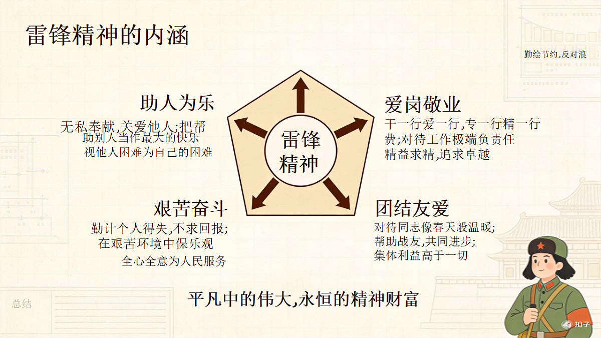 18128717第6页