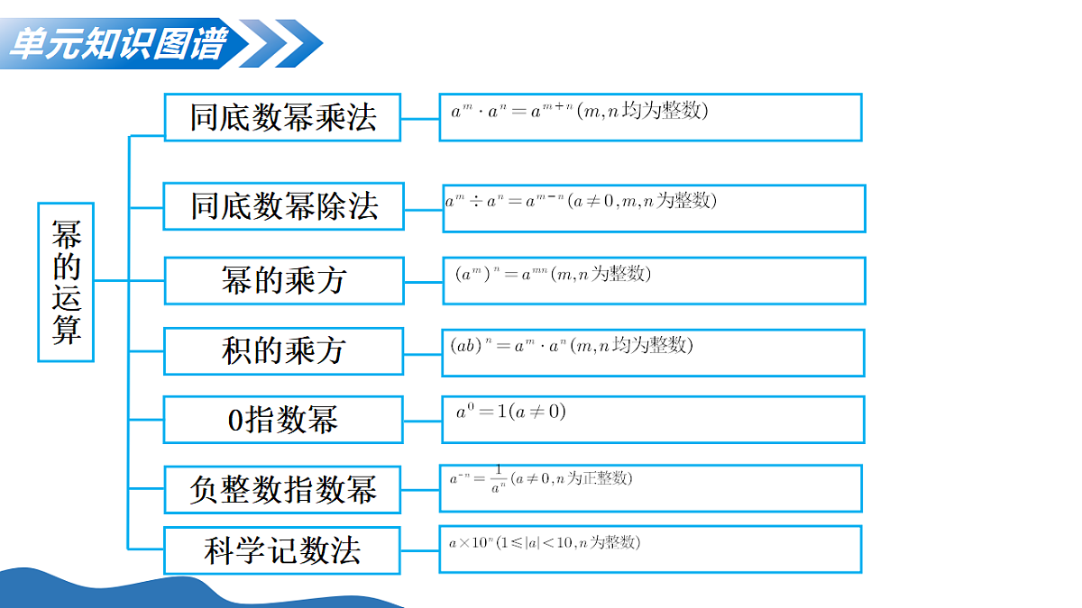 18129065第4页