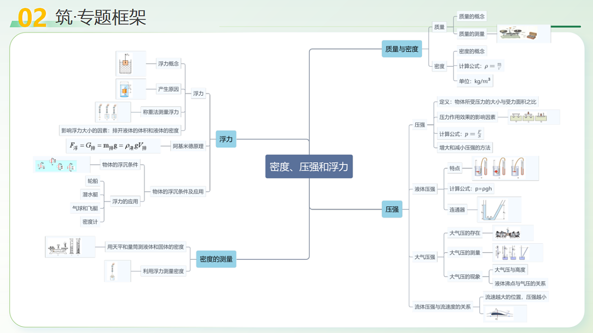 18129802第7页