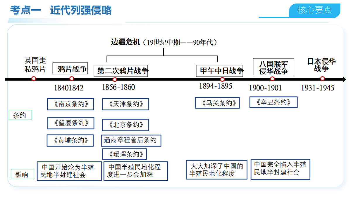 18129808第8页