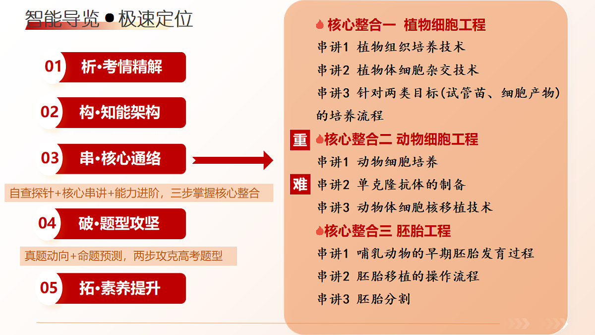 18129821第2页