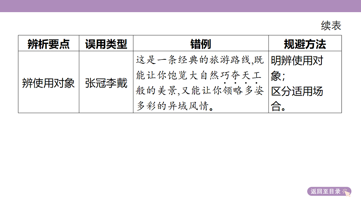 18130039第8页
