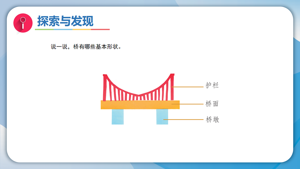 18130187第7页