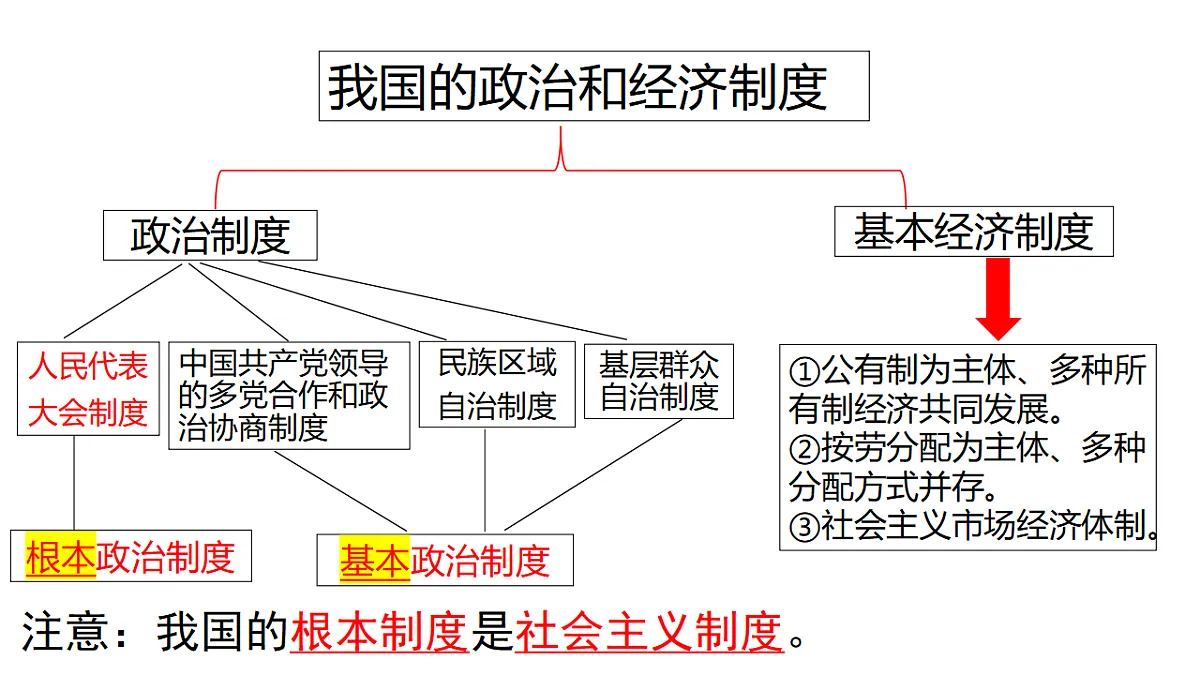18130362第7页