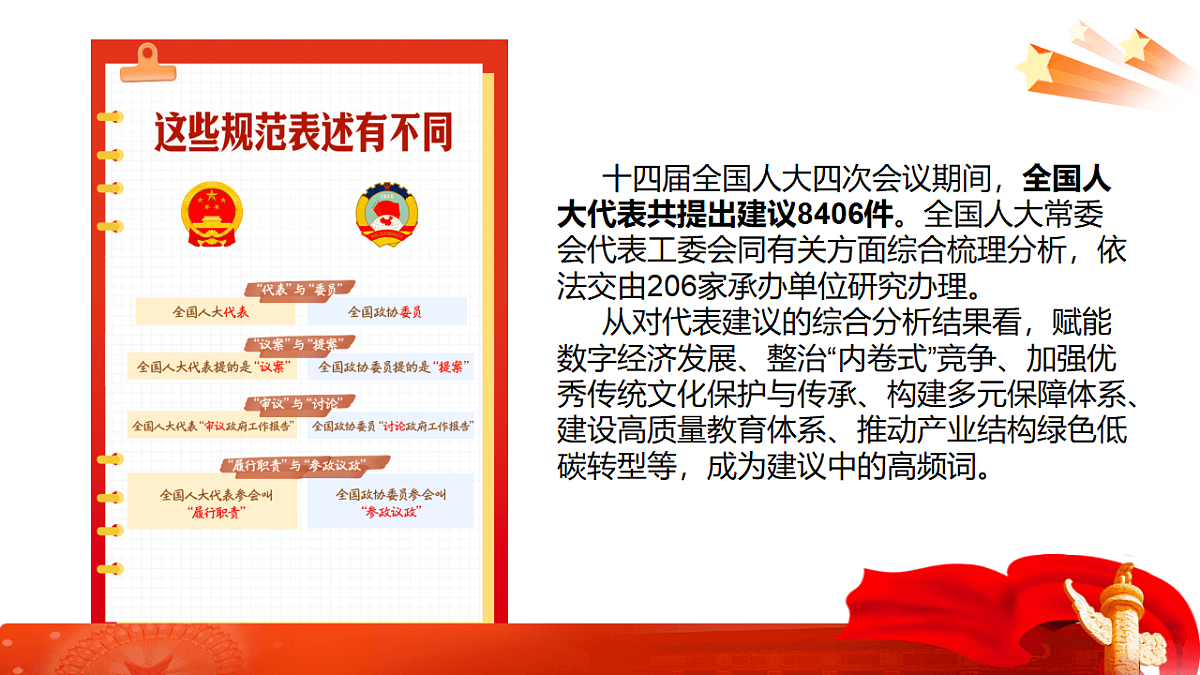 18131367第7页