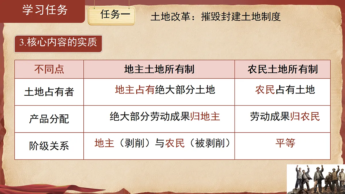 18131828第5页