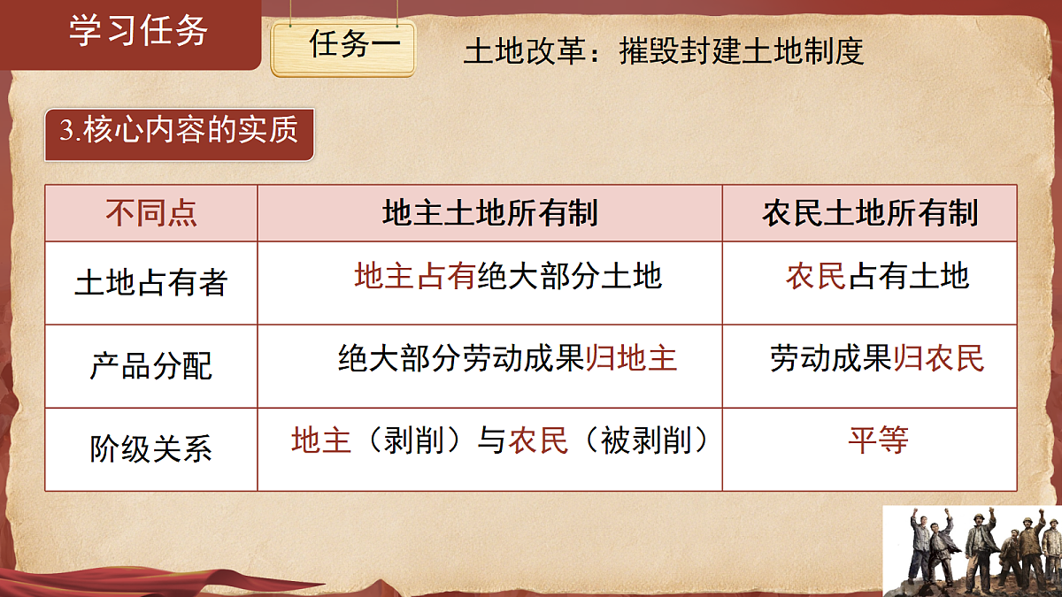 18131828第5页