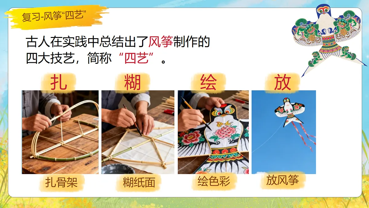 3.2 绘出飞天梦 课件第3页