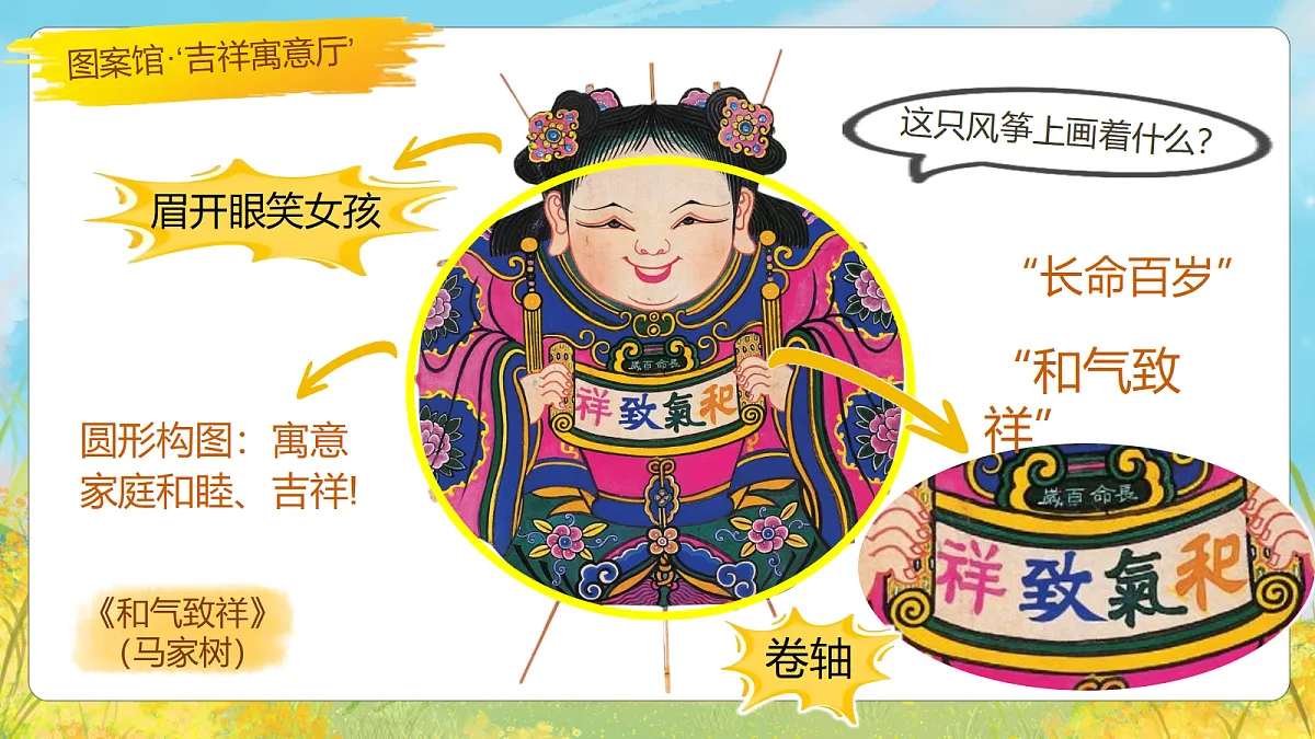 3.2 绘出飞天梦 课件第5页