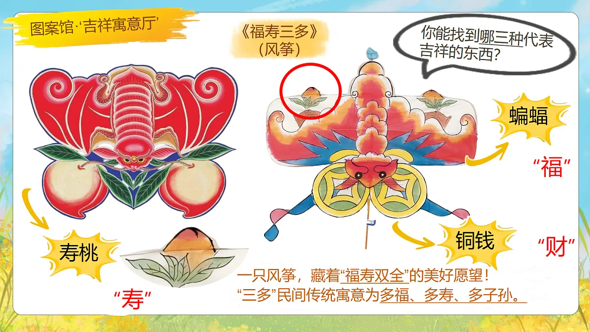 3.2 绘出飞天梦 课件第6页