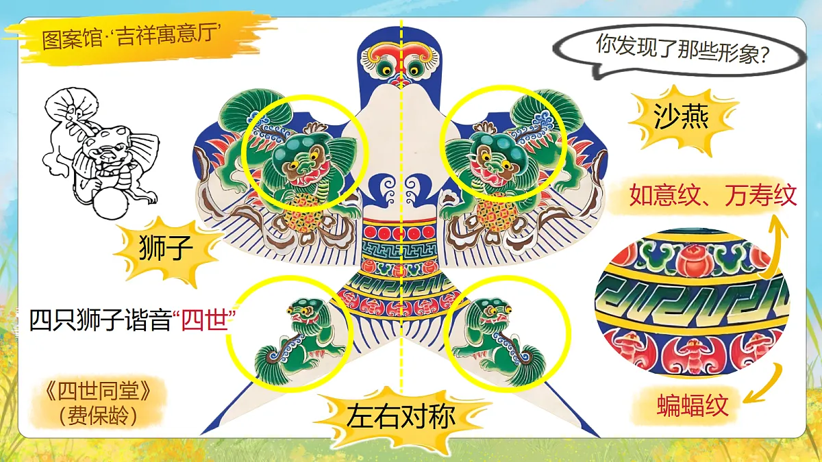 3.2 绘出飞天梦 课件第7页