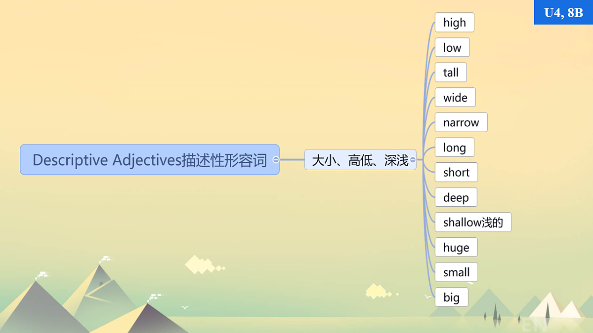 18131908第3页