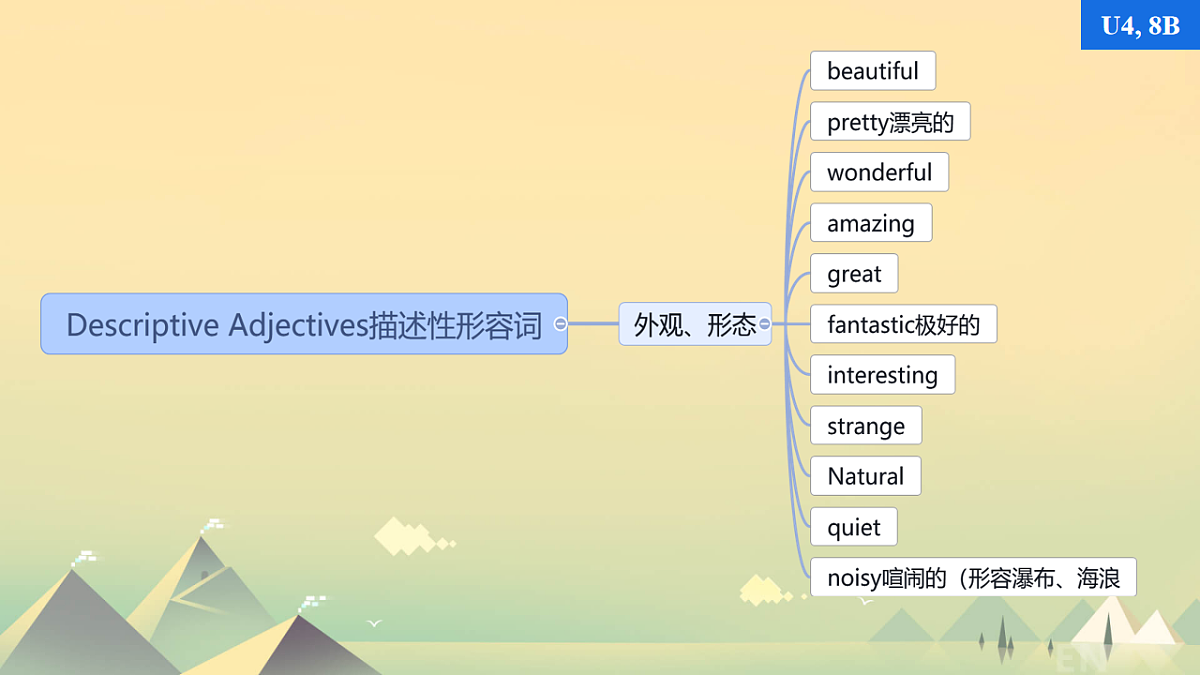 18131908第4页