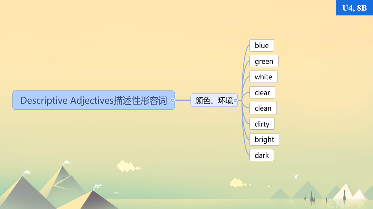 18131908第5页