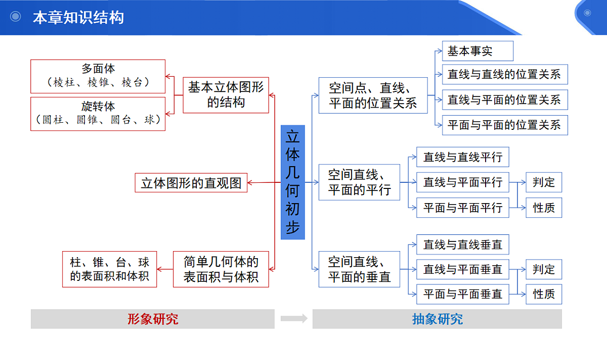 18132149第3页
