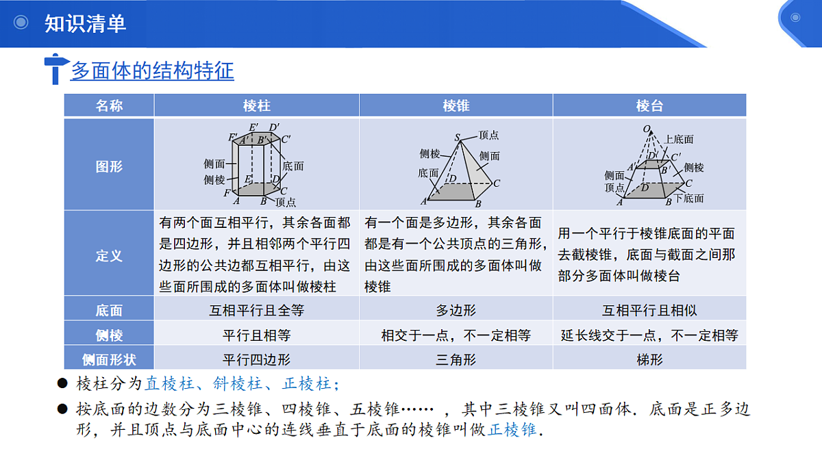 18132149第4页