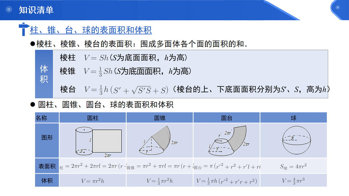 18132149第6页