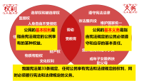 人教版（2024）八年级下册（2024）公民基本义务教课ppt课件