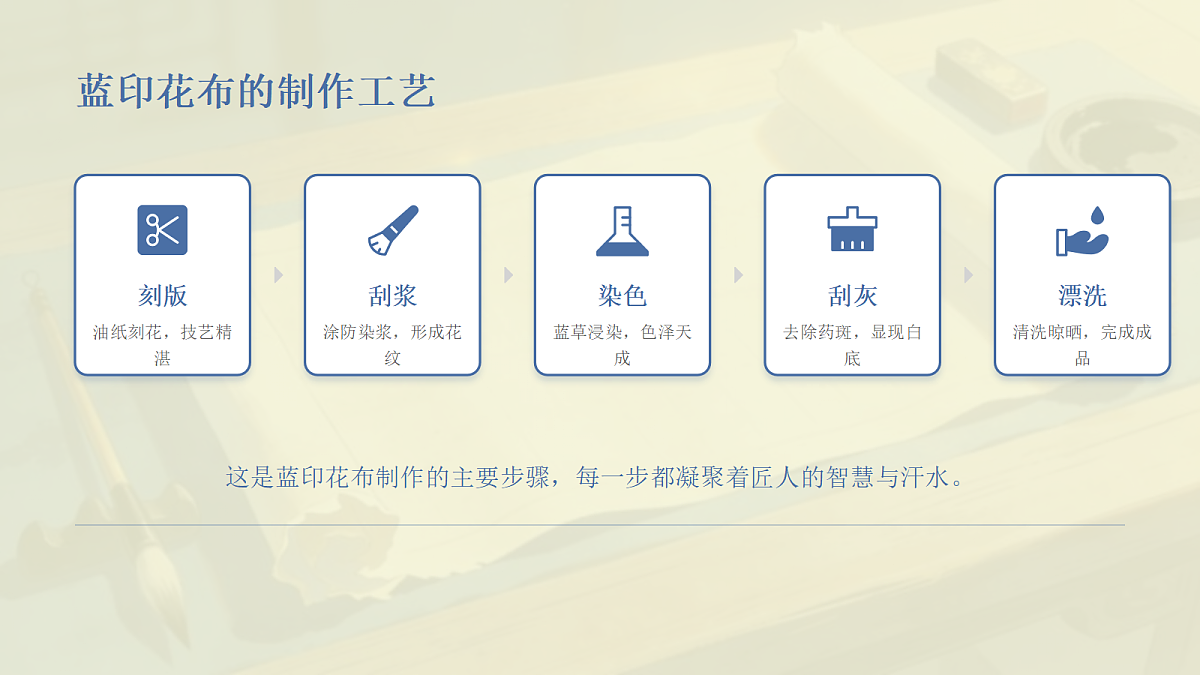 18133065第7页