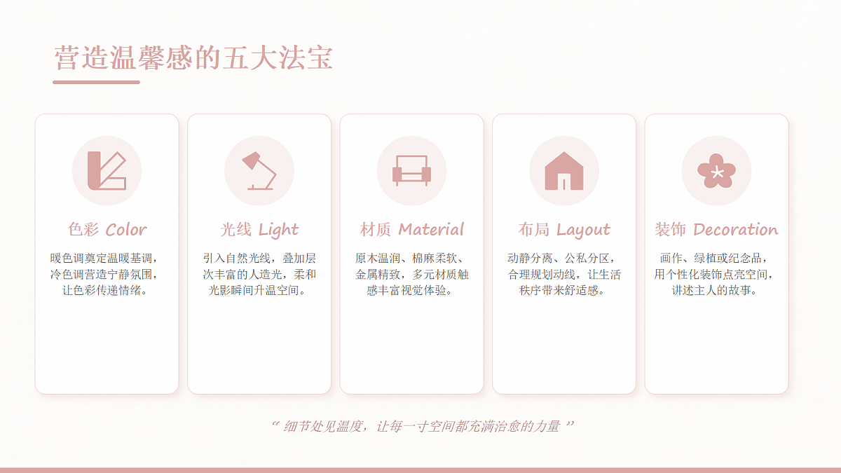 18133068第5页