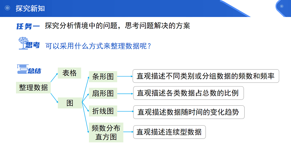 18133247第7页