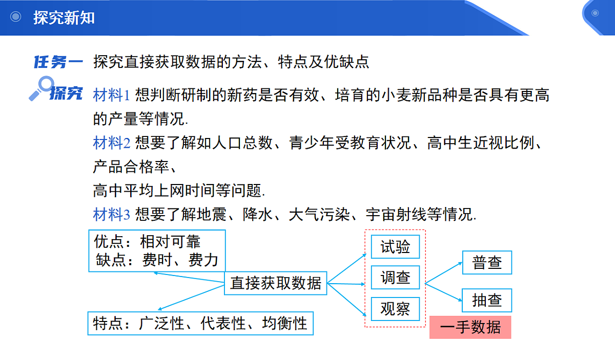 18133248第6页