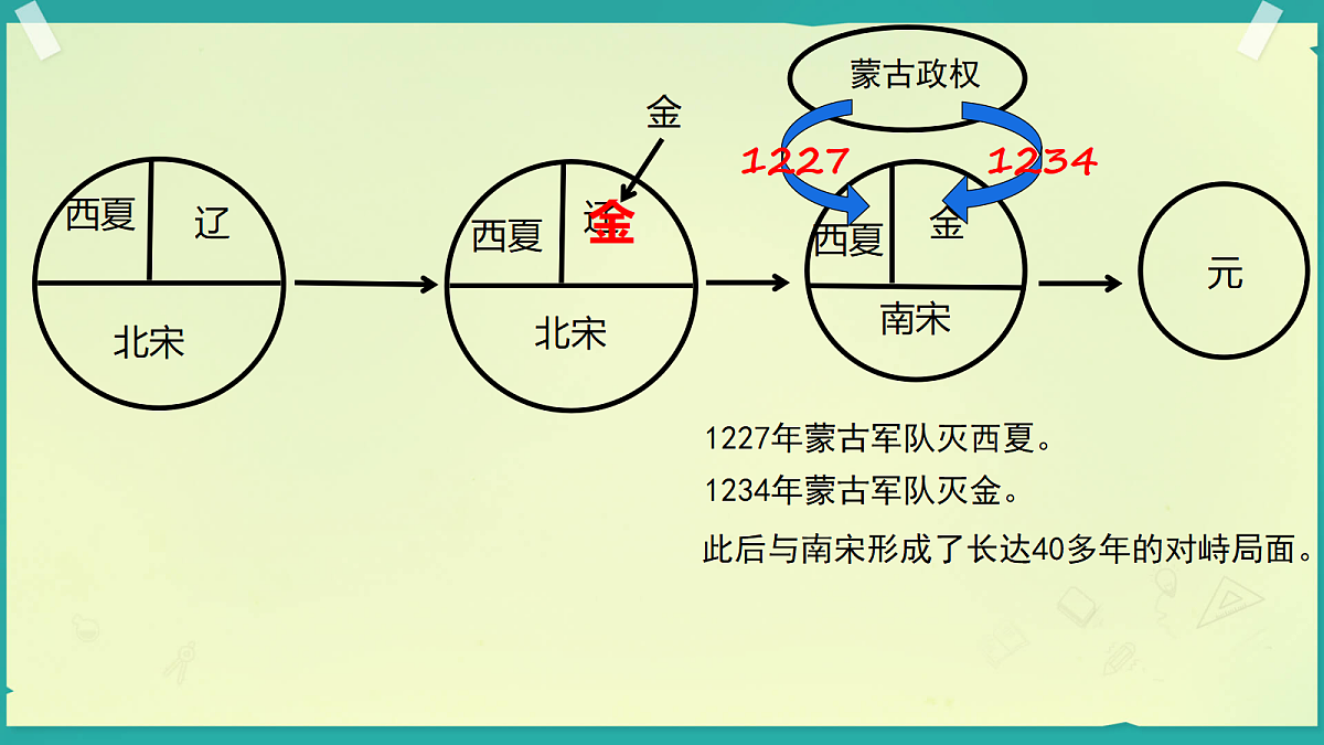 18133351第7页