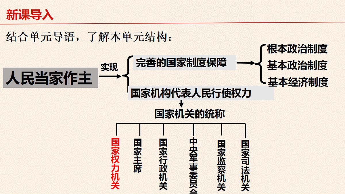 18133492第2页