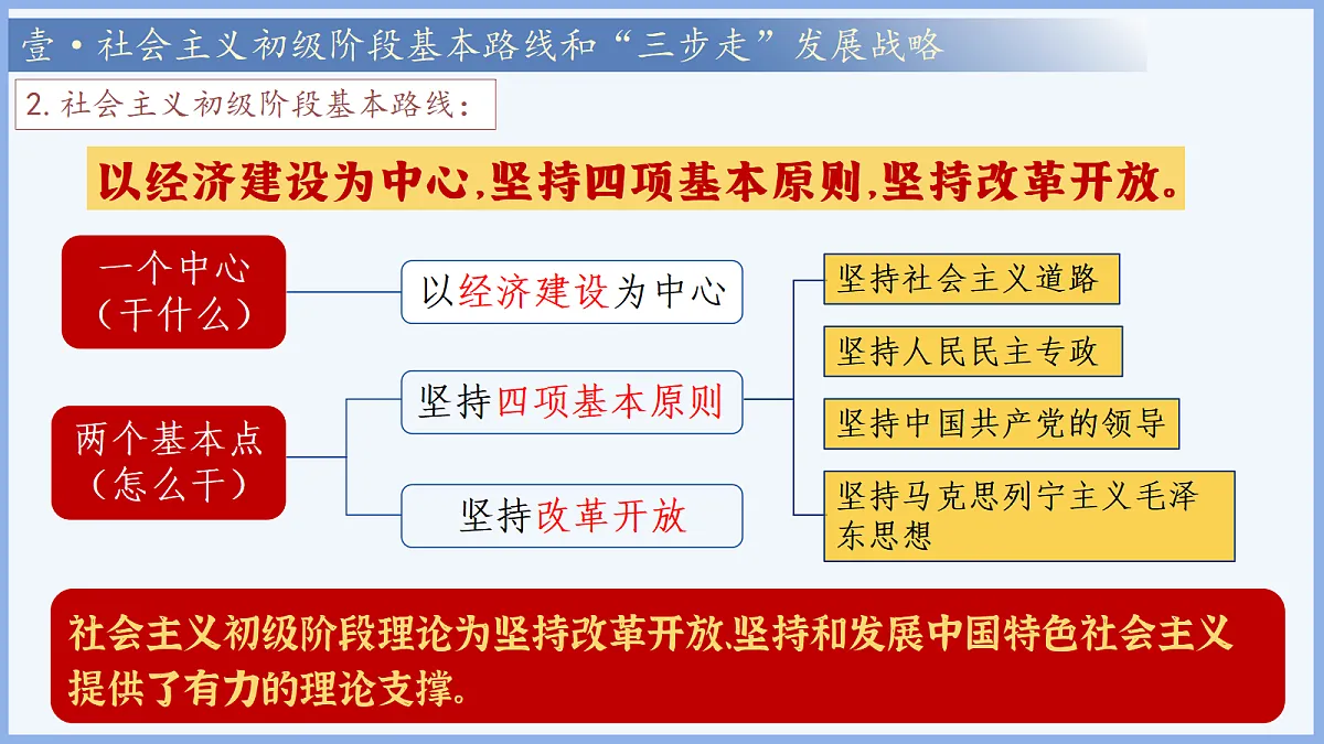 18133612第6页