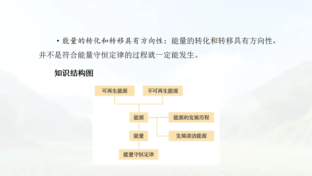 18134086第3页