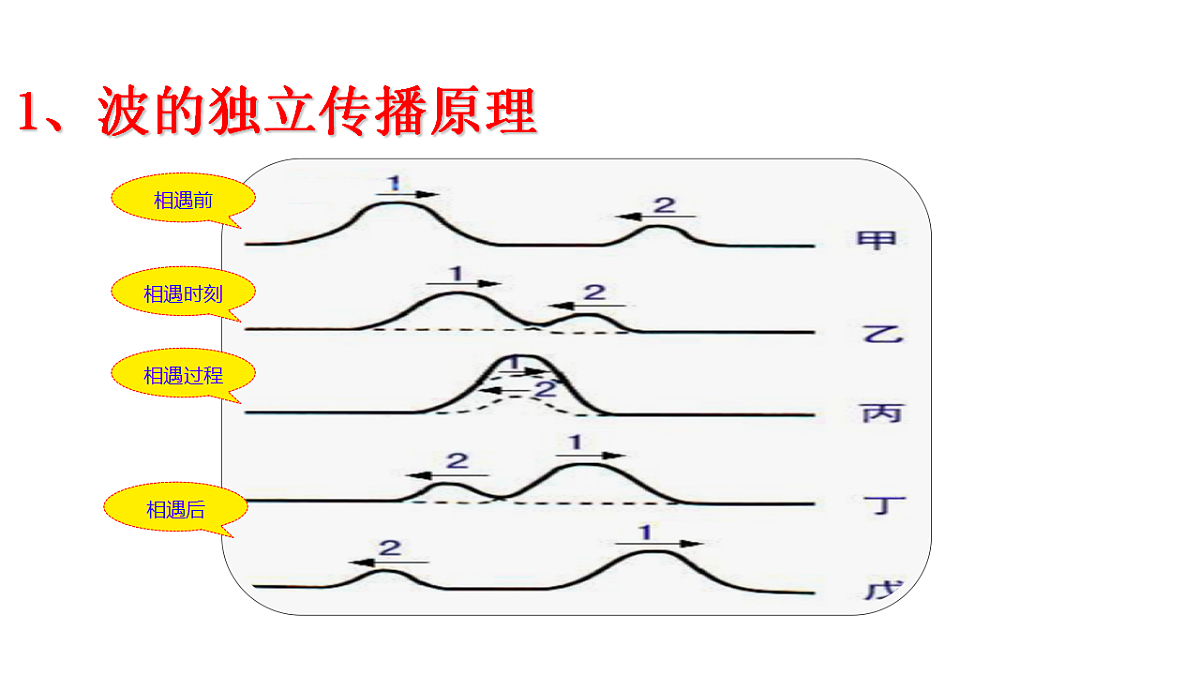 18134818第3页
