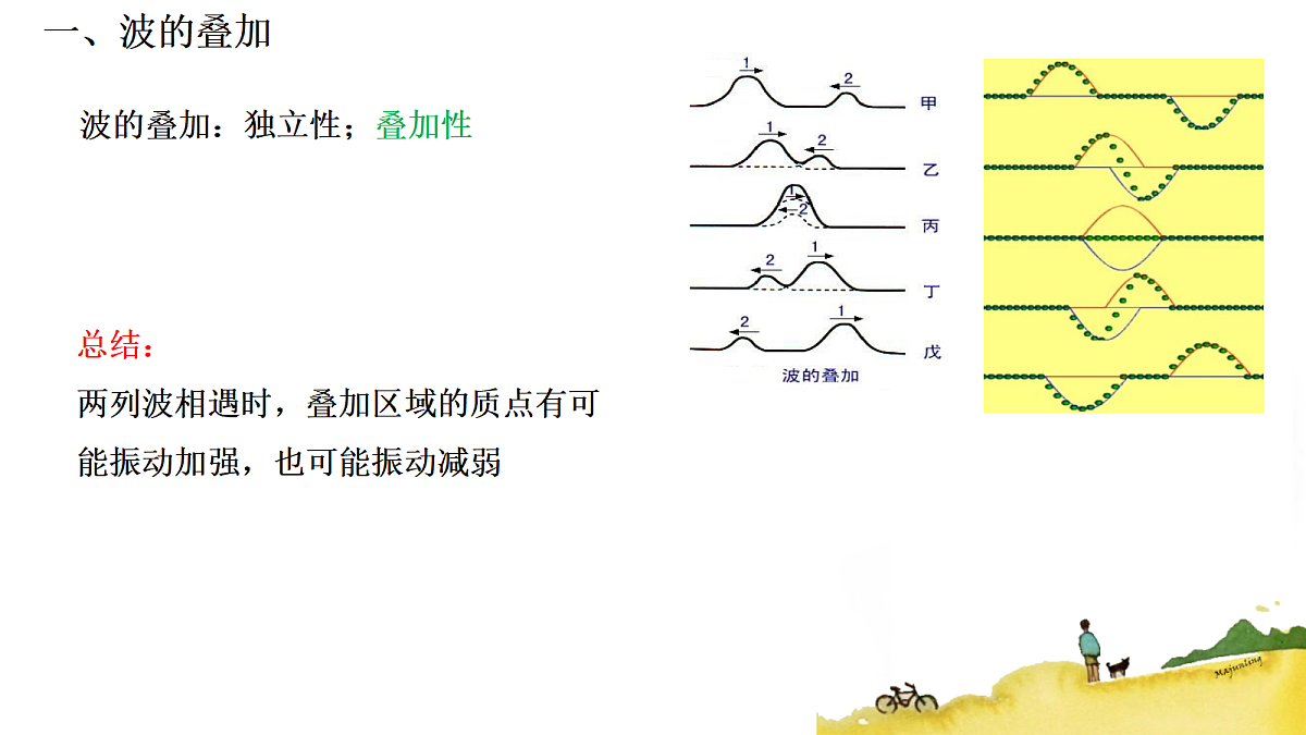 18134821第7页