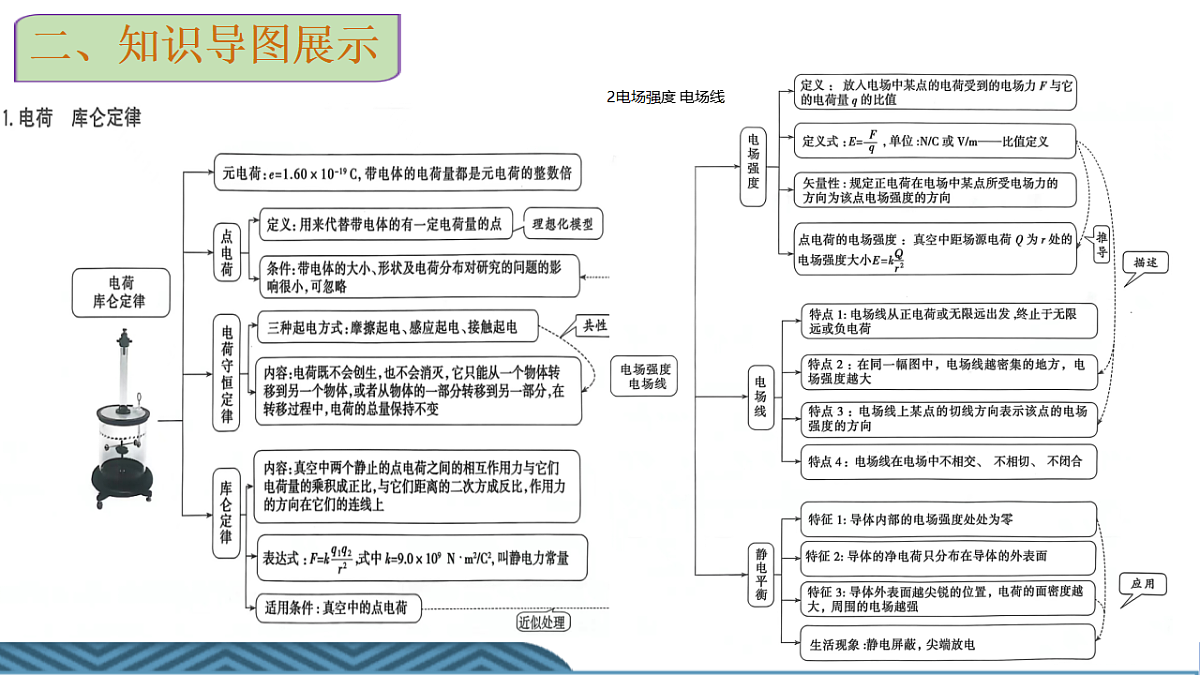 18134849第4页