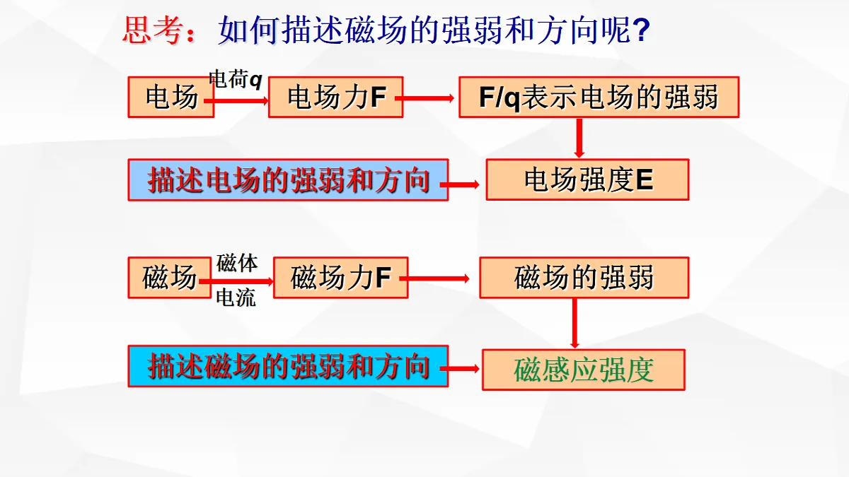 18134862第5页