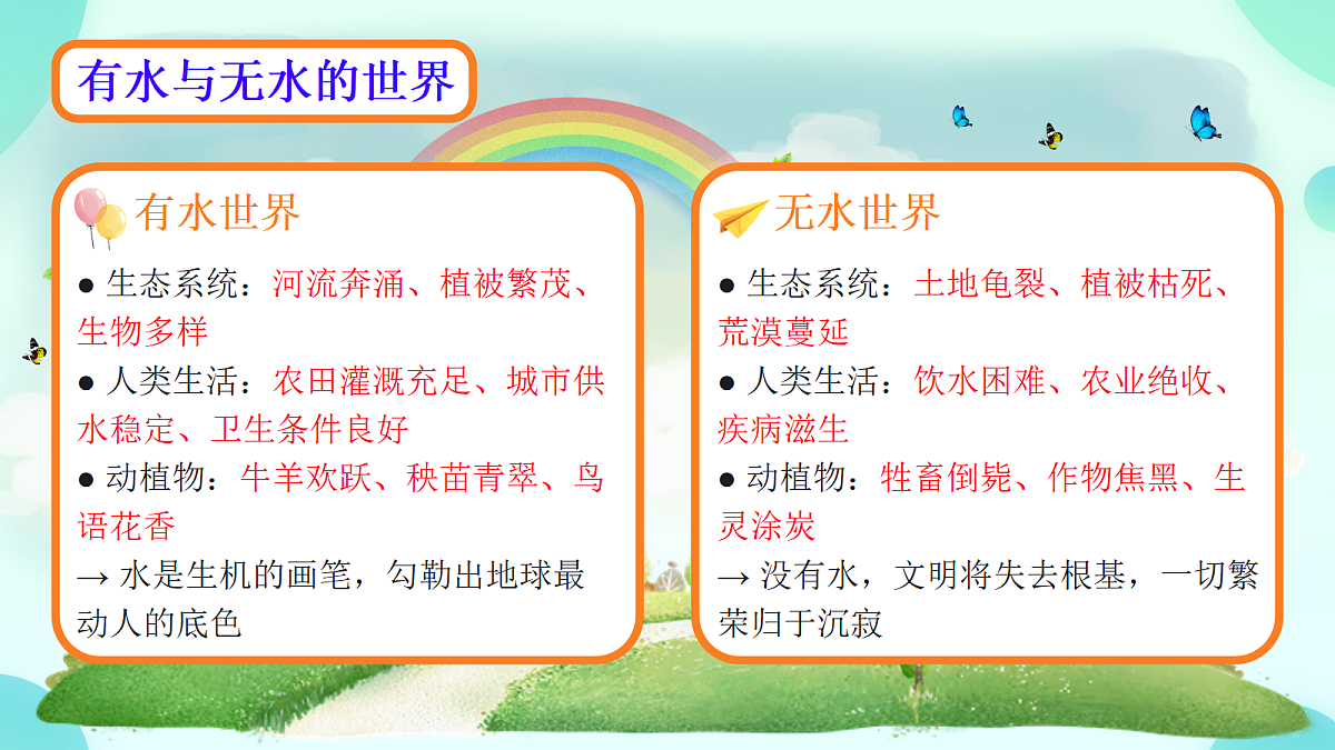 18134944第6页