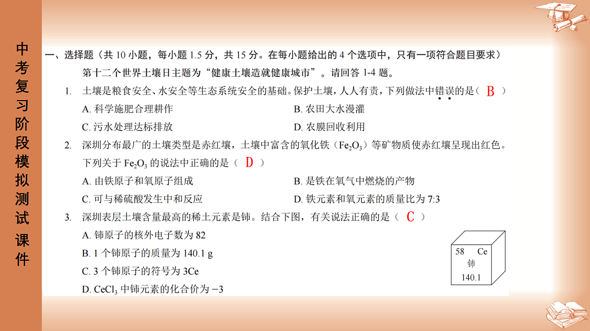 2026年深圳市龙岗区中考一模48校初三联考化学试卷PPT课件第2页