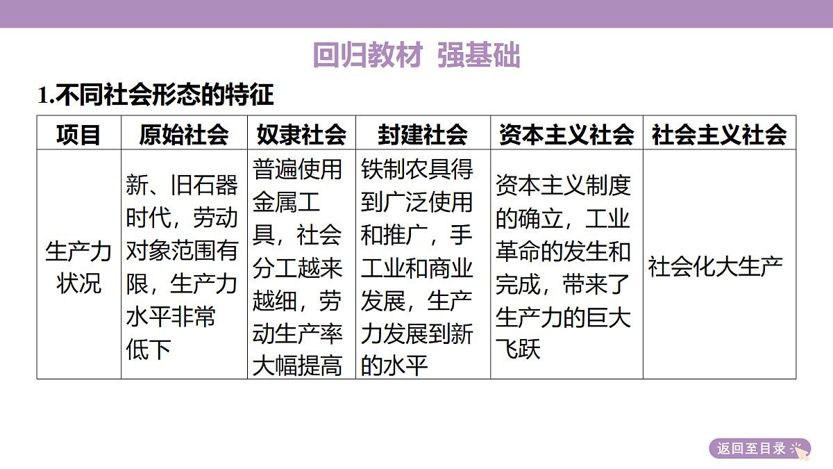 18136156第8页