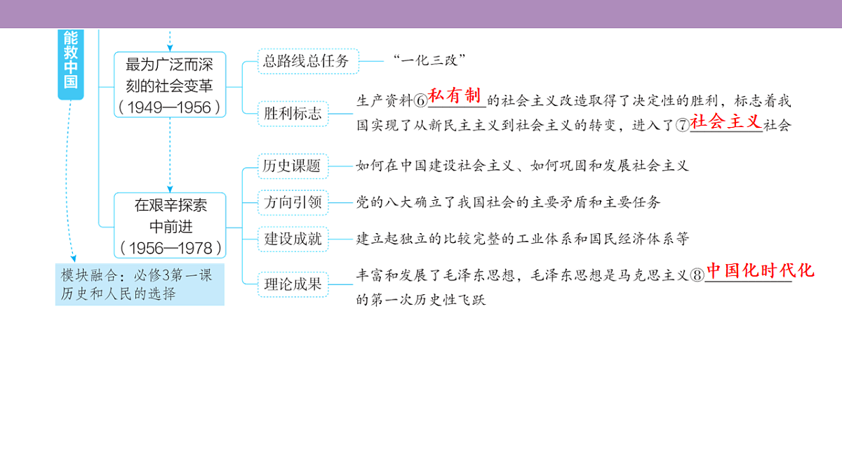 18136157第7页