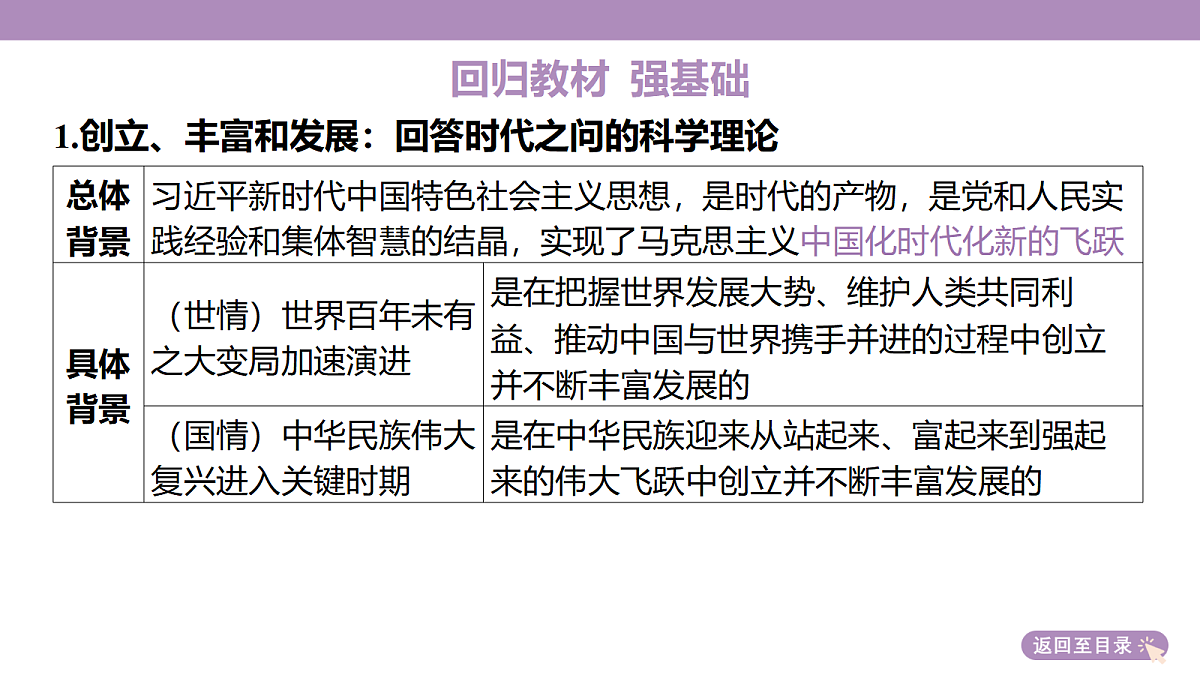 18136160第6页
