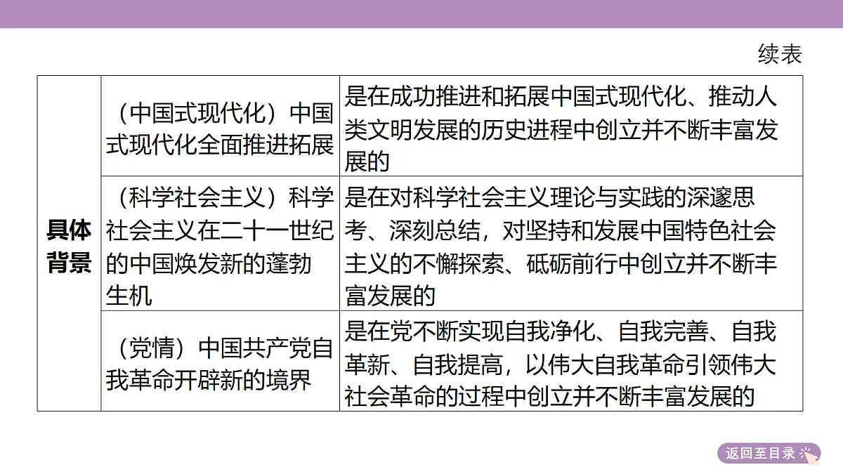 18136160第7页
