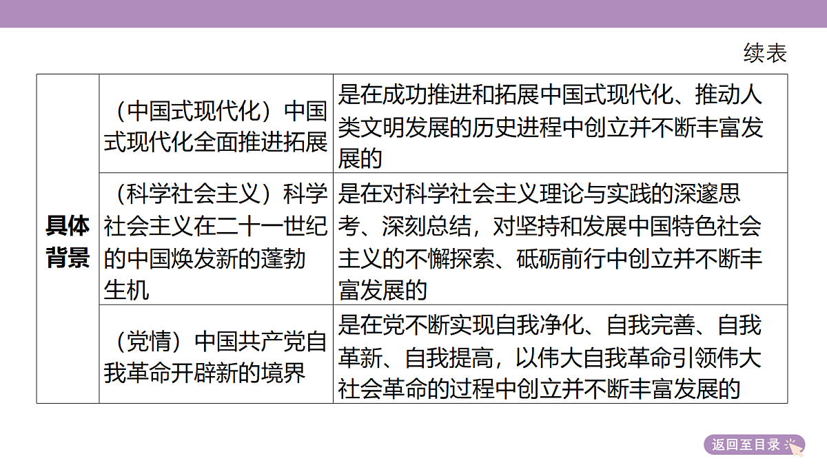 18136160第7页