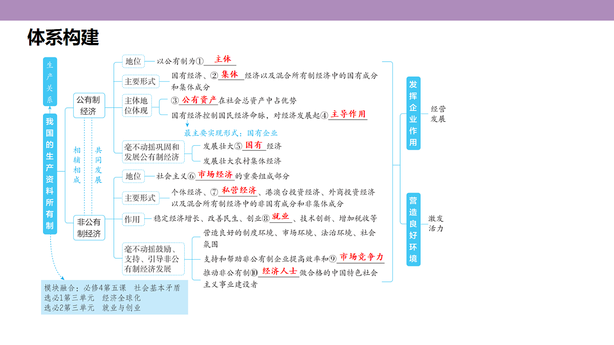 18136169第4页