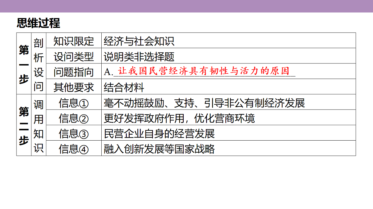 18136171第5页