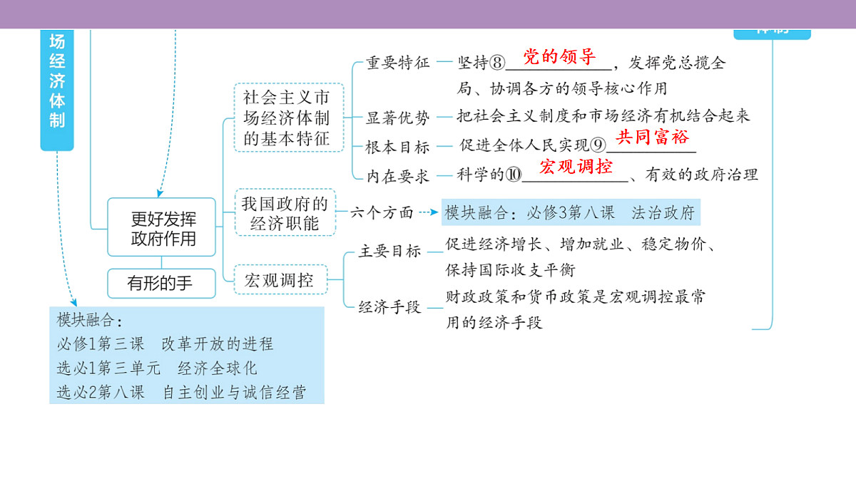 18136172第5页