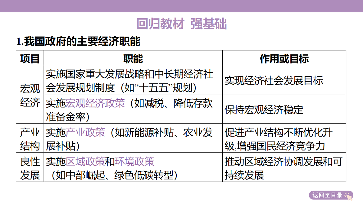 18136173第6页
