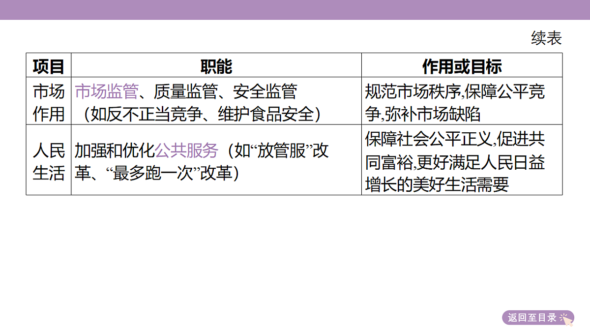 18136173第7页