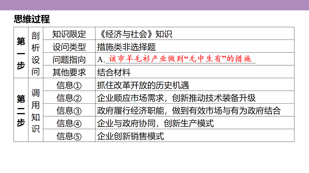 18136174第6页