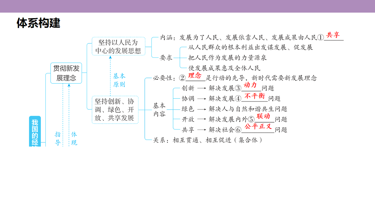 18136175第4页